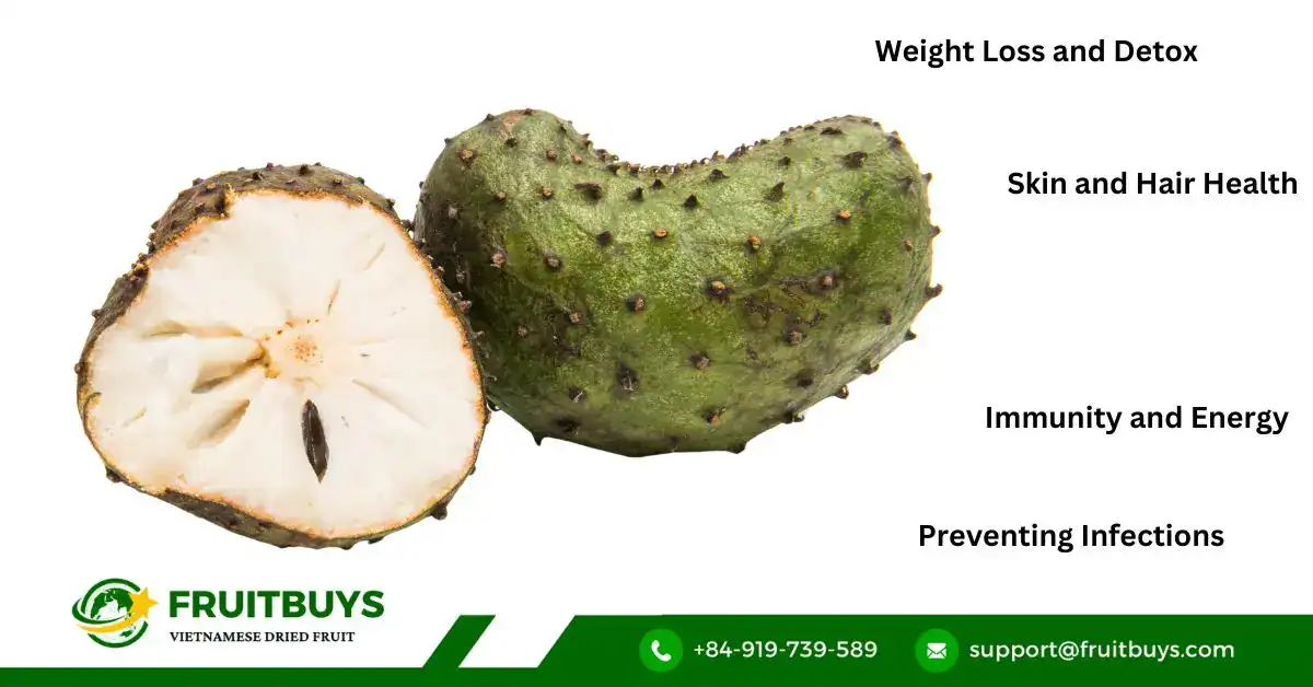 fruitbuys vietnam soursop 3 FruitBuys Vietnam Soursop (3)